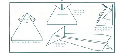 纸飞机制作