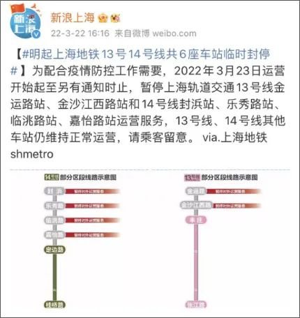 日增977例的上海，真的是“傲慢”的代价吗？,西点猎人军训